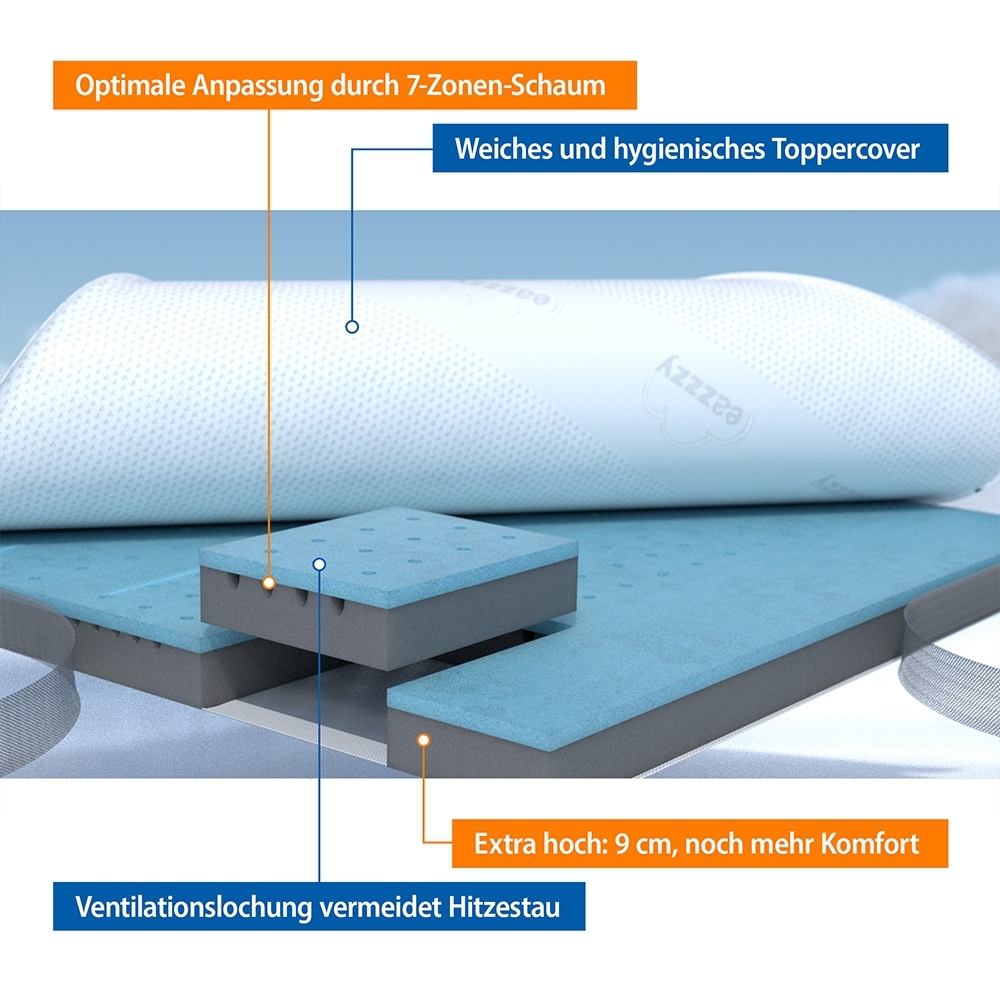 Genius - eazzzy / Deluxe mattress topper Genius - eazzzy / Deluxe mattress topper