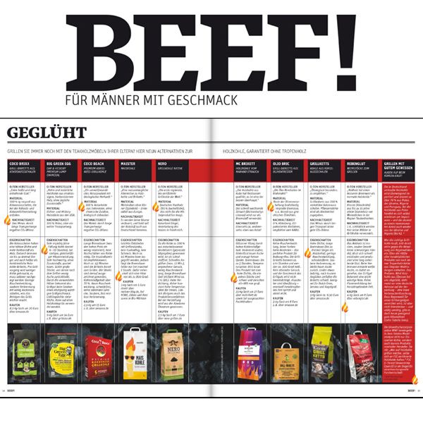 Nr. 50 BEEF! Für Männer mit Geschmack 2/2019 - Rib, Rib, Hurra