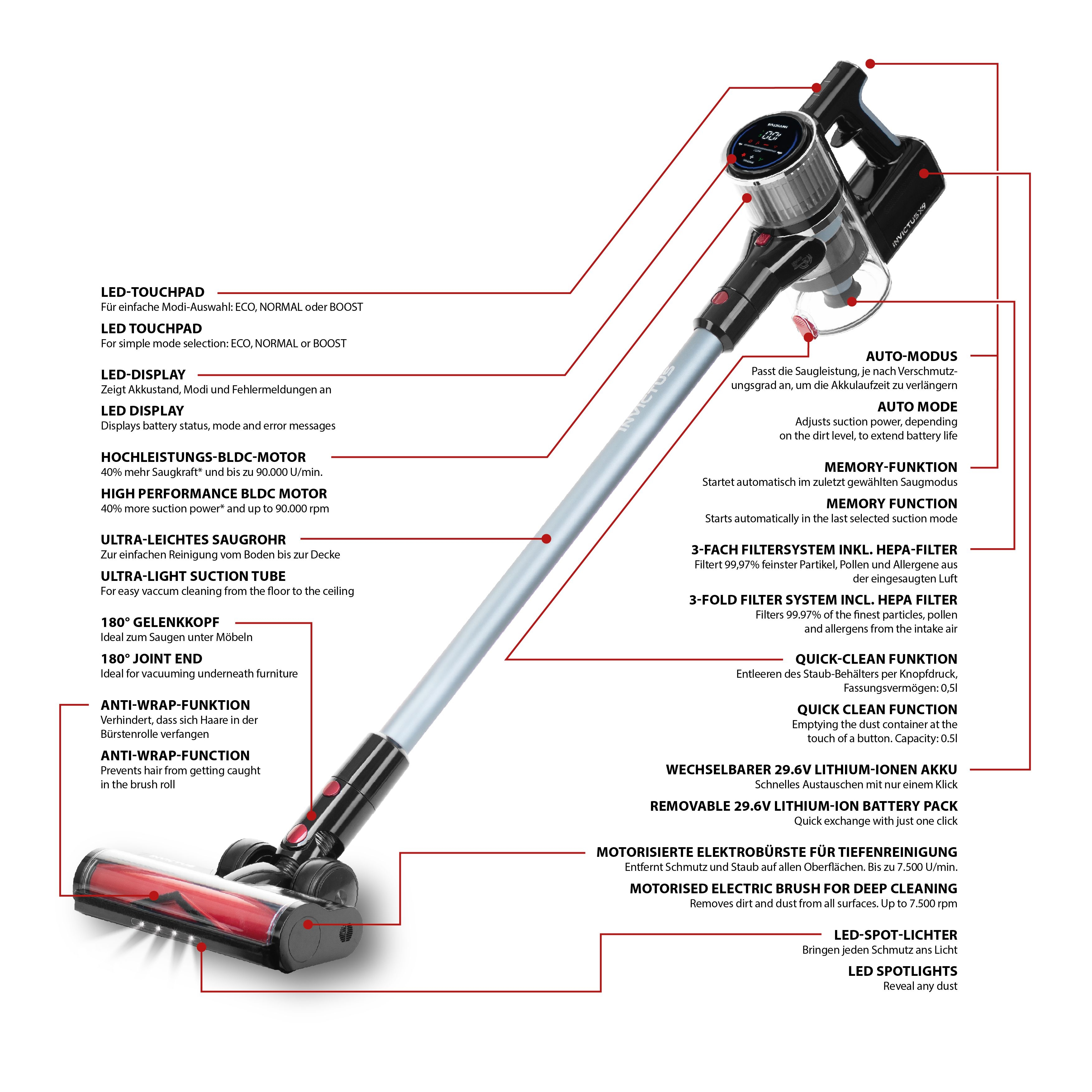 Genius - Invictus X9 Facelift | Set of 14 | Battery Vacuum Cleaner Genius - Invictus X9 Facelift | Set of 14 | Battery Vacuum Cleaner