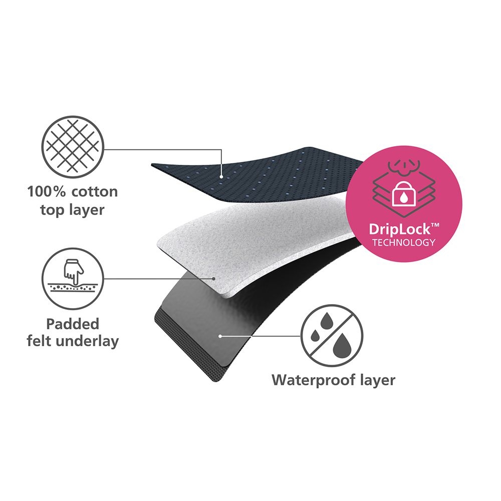 Joseph Joseph - Pocket™ Plus Multifunktions-Bügelbrettbezug Joseph Joseph - Pocket™ Plus Multifunktions-Bügelbrettbezug