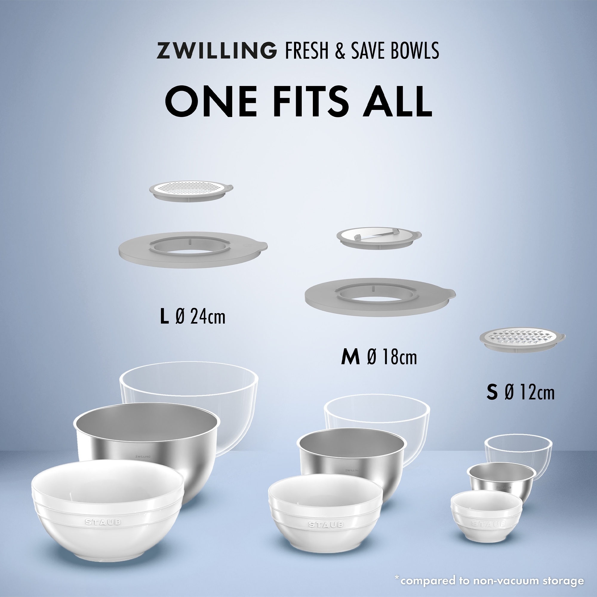 ZWILLING - Accessory Set S/M/L | Fresh & Save | 5 pieces | Plastic
