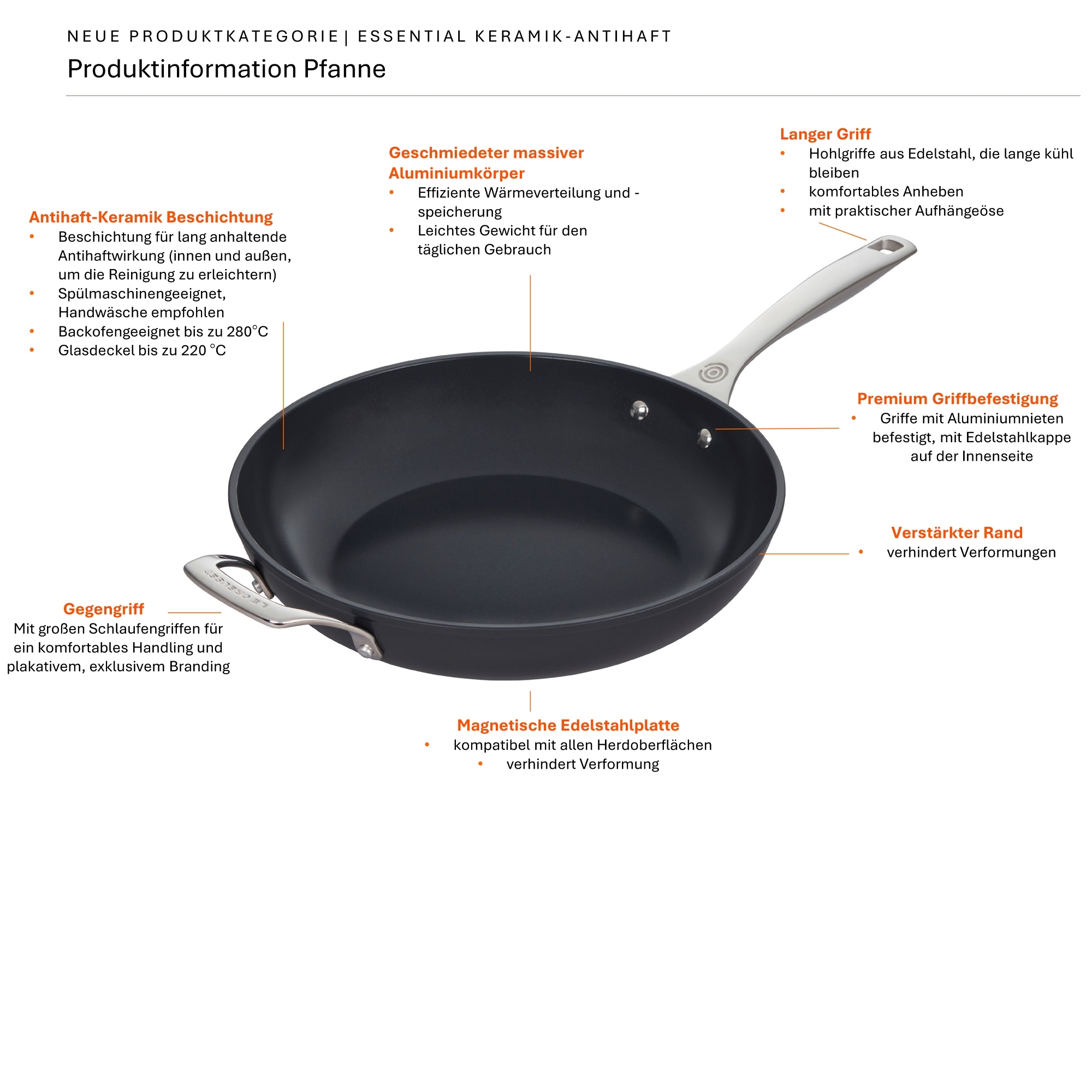 Le Creuset - Deep Frying Pan 28 cm - Essential Non-Stick Ceramic Le Creuset - Deep Frying Pan 28 cm - Essential Non-Stick Ceramic