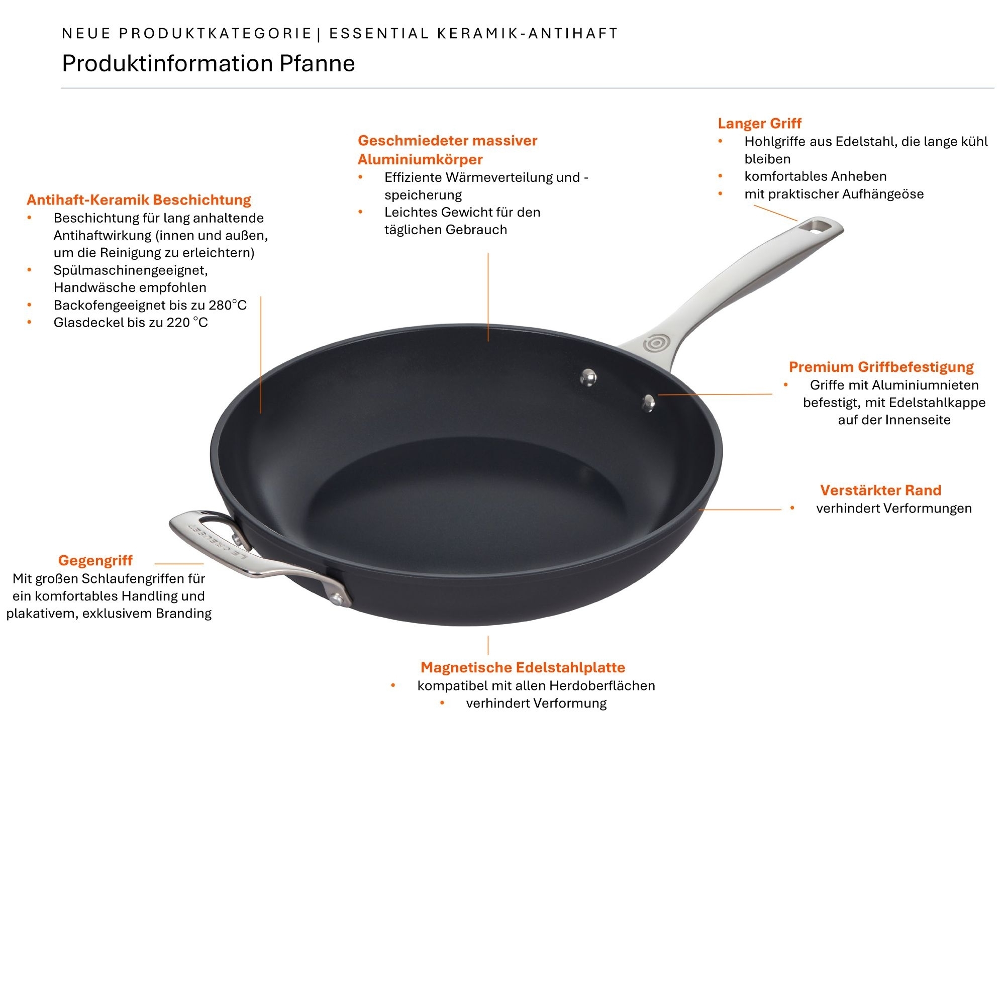 Le Creuset - Frying Pan 28 cm - Essential Non-Stick Ceramic