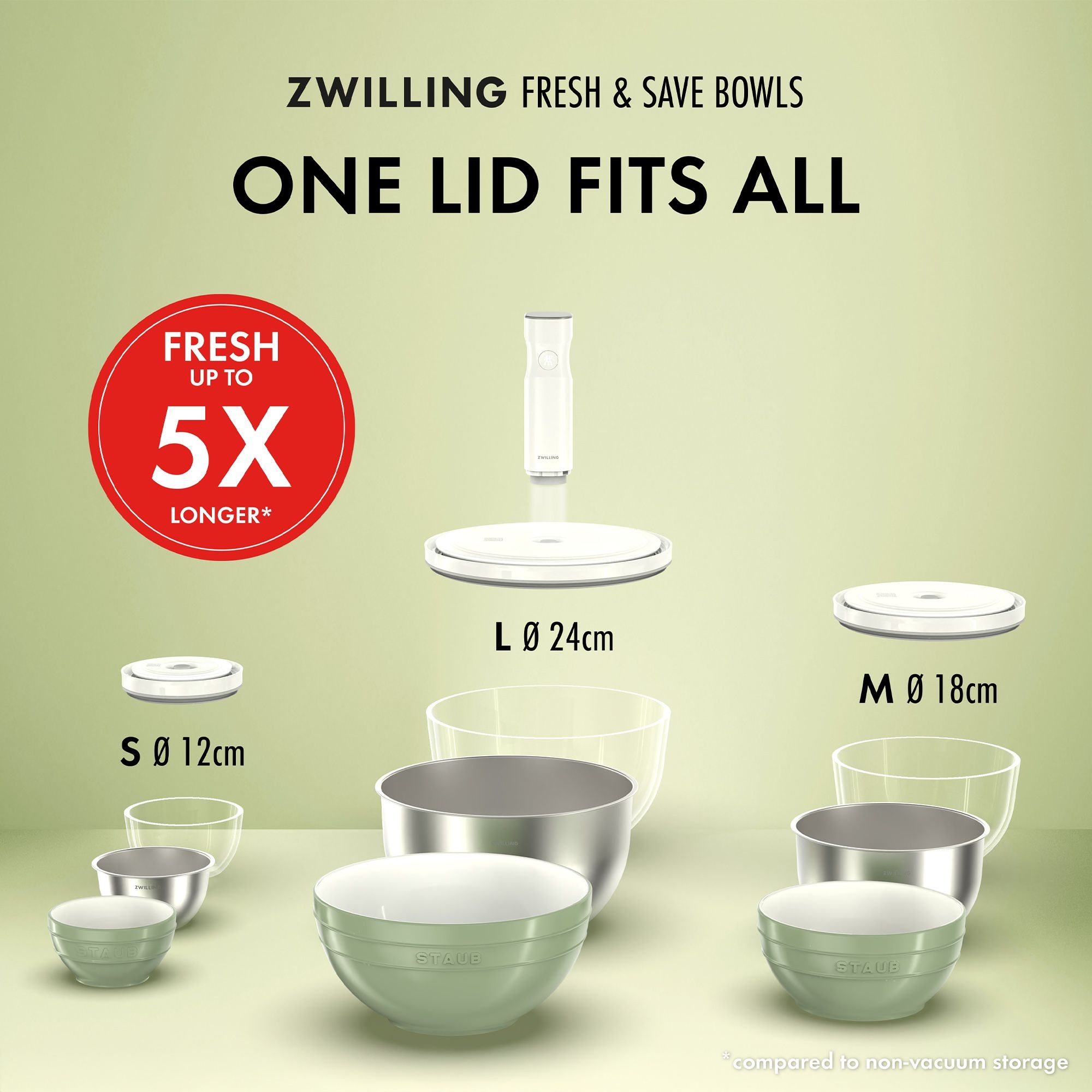 ZWILLING - Bowl Set S/M/L | FRESH & SAVE | 3 pcs. | Stainless steel