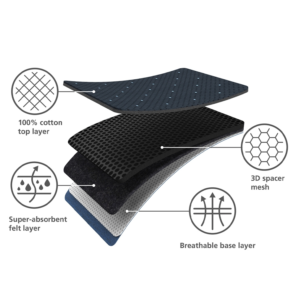 Joseph Joseph - Ironing board cover - Glide™ Plus 130 x 38cm - black/blue