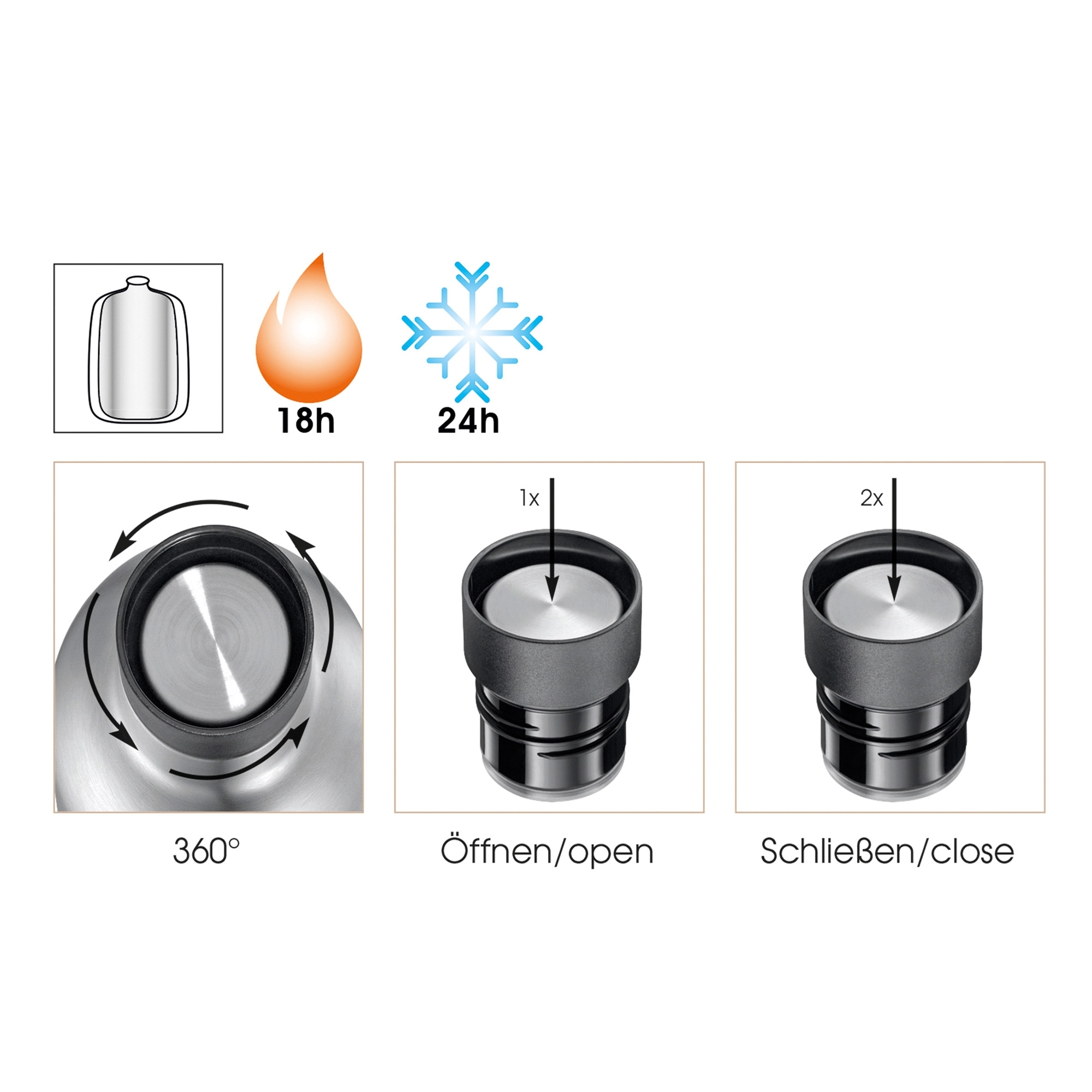 cilio - Lid for vacuum flask DELUXE 450 ml, 650 ml cilio - Lid for vacuum flask DELUXE 450 ml, 650 ml