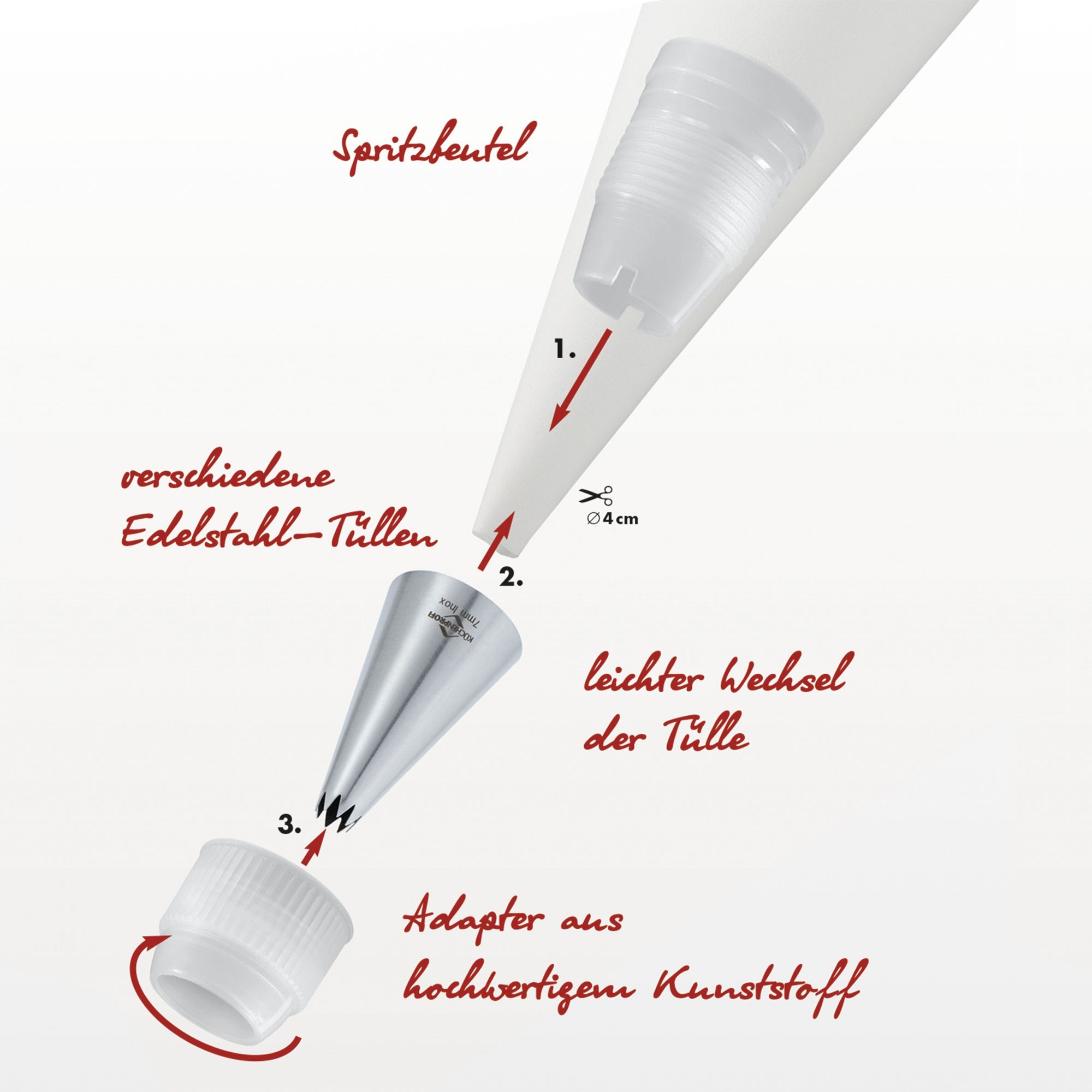 Küchenprofi - Piping Bag Set - BAKE - 5-piece set