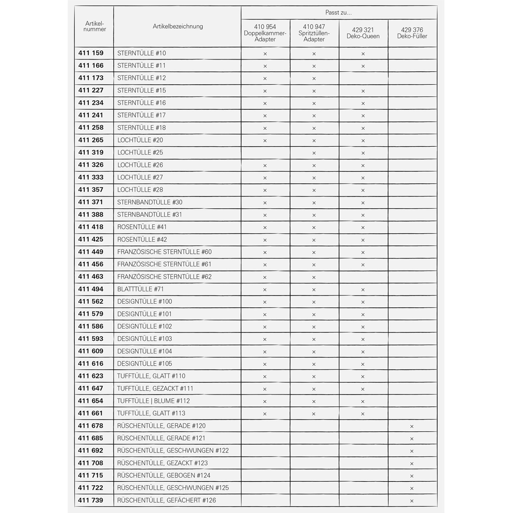 RBV Birkmann - tuff nozzle, smooth #102 - 25 mm