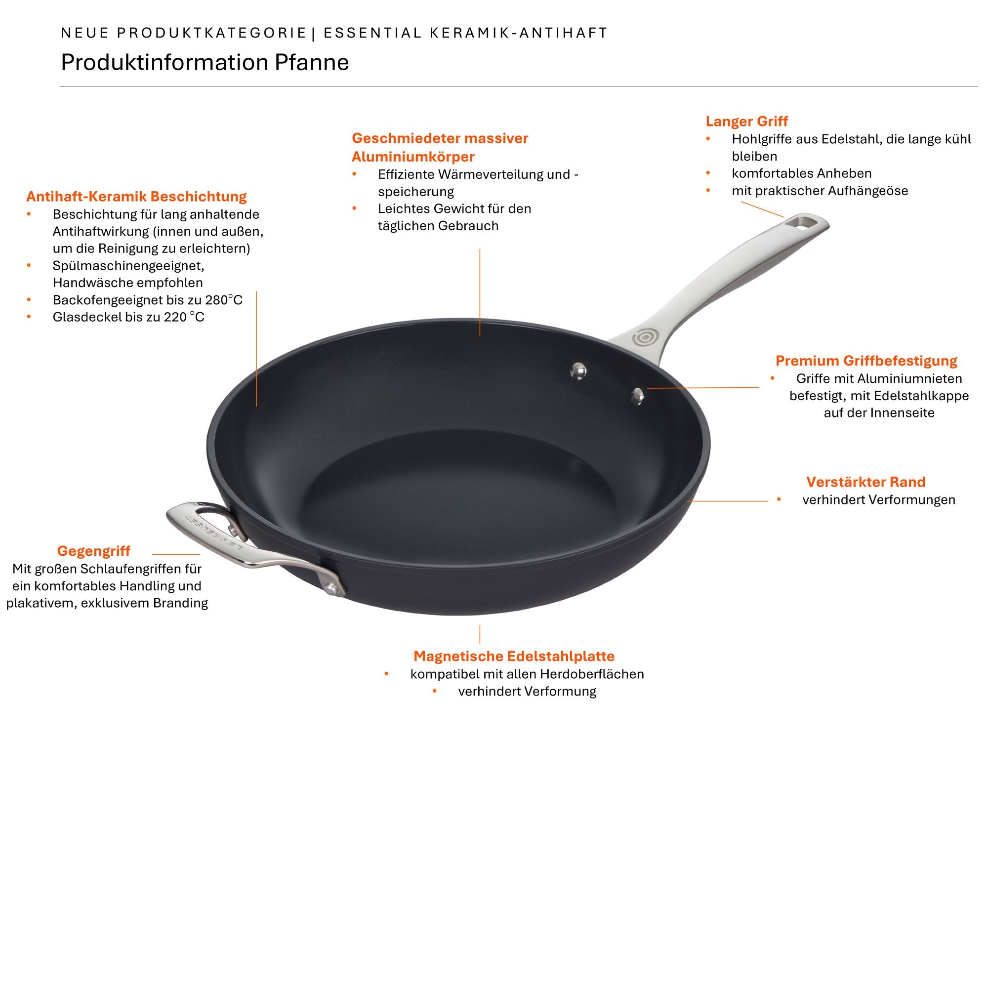 Le Creuset - Pfanne Flach 20 cm