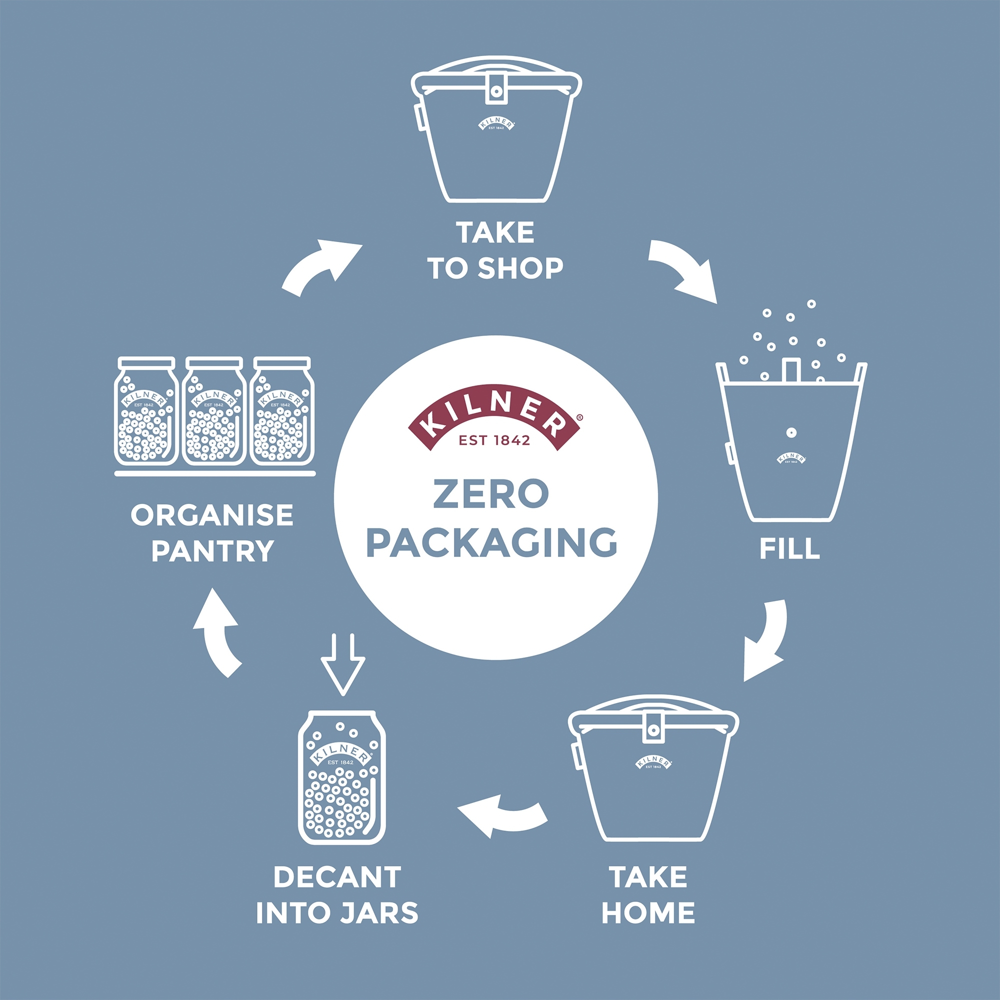 Kilner - Shopping bag, small Kilner - Shopping bag, small