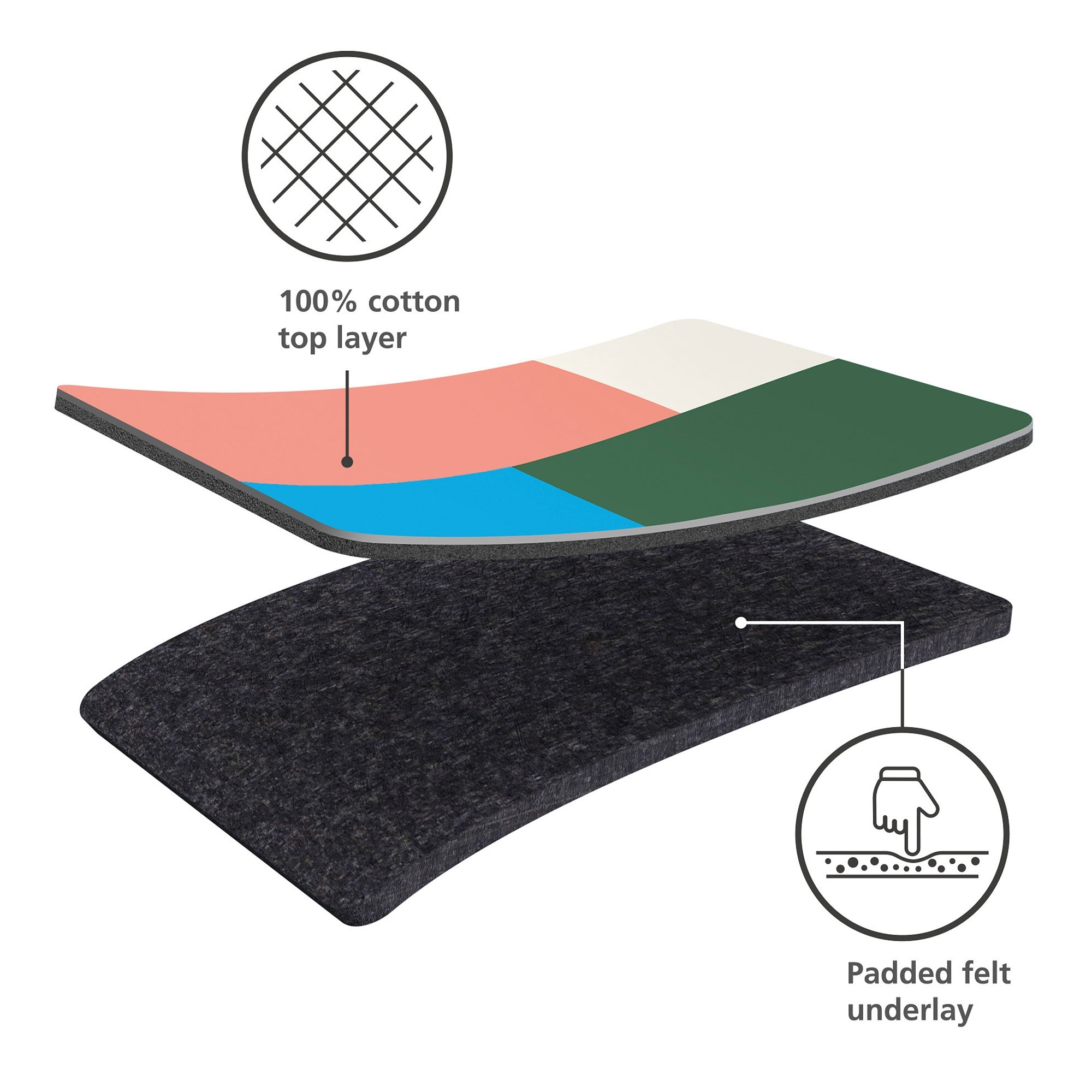 Joseph Joseph - Glide ™ Easy-Store Ironing Board - Multicoloured