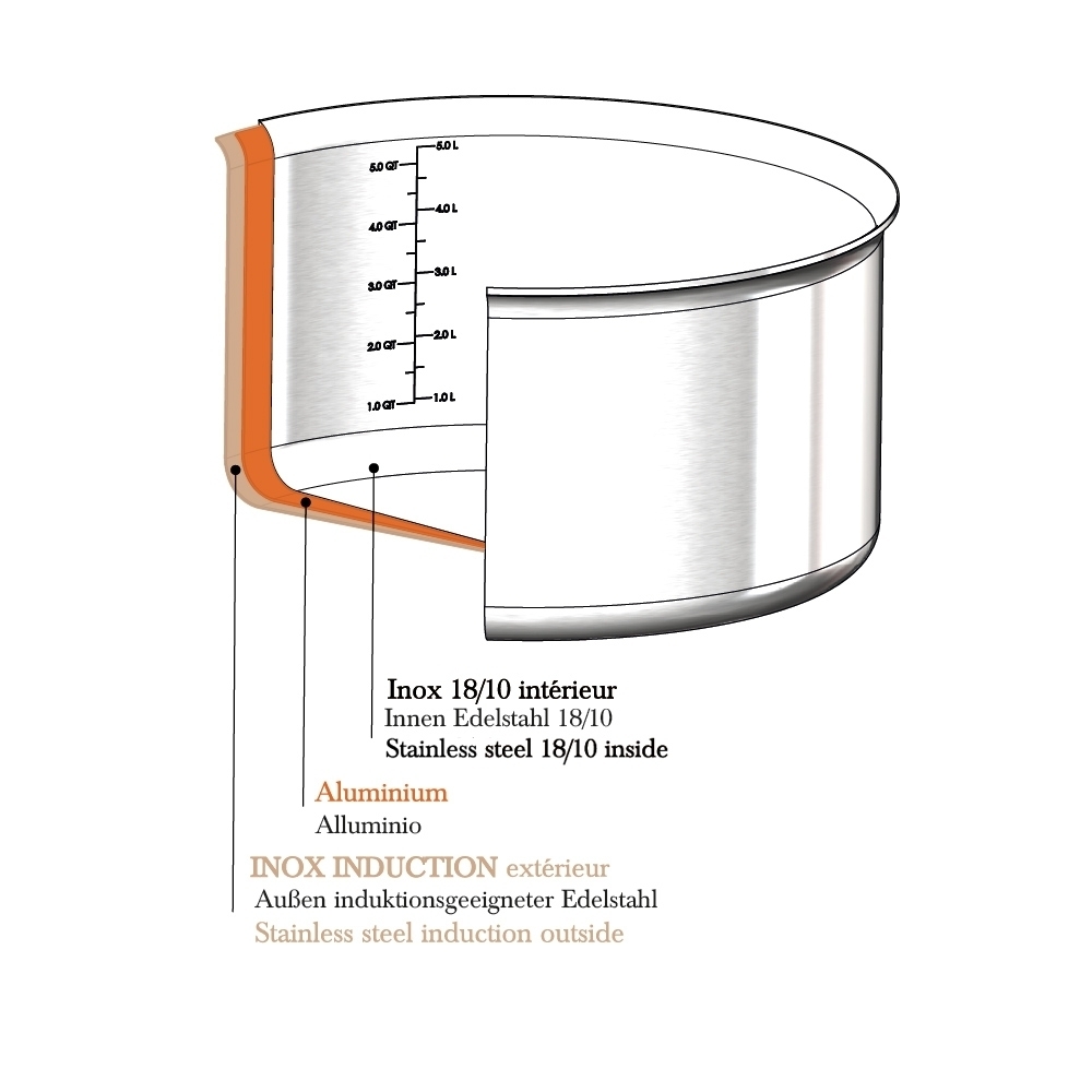 de Buyer - Edelstahl - Konische Sauteuse - ALCHIMY de Buyer - Edelstahl - Konische Sauteuse - ALCHIMY