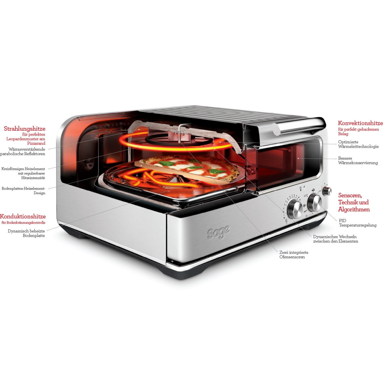 SAGE - the Smart Oven™ Pizzaiolo