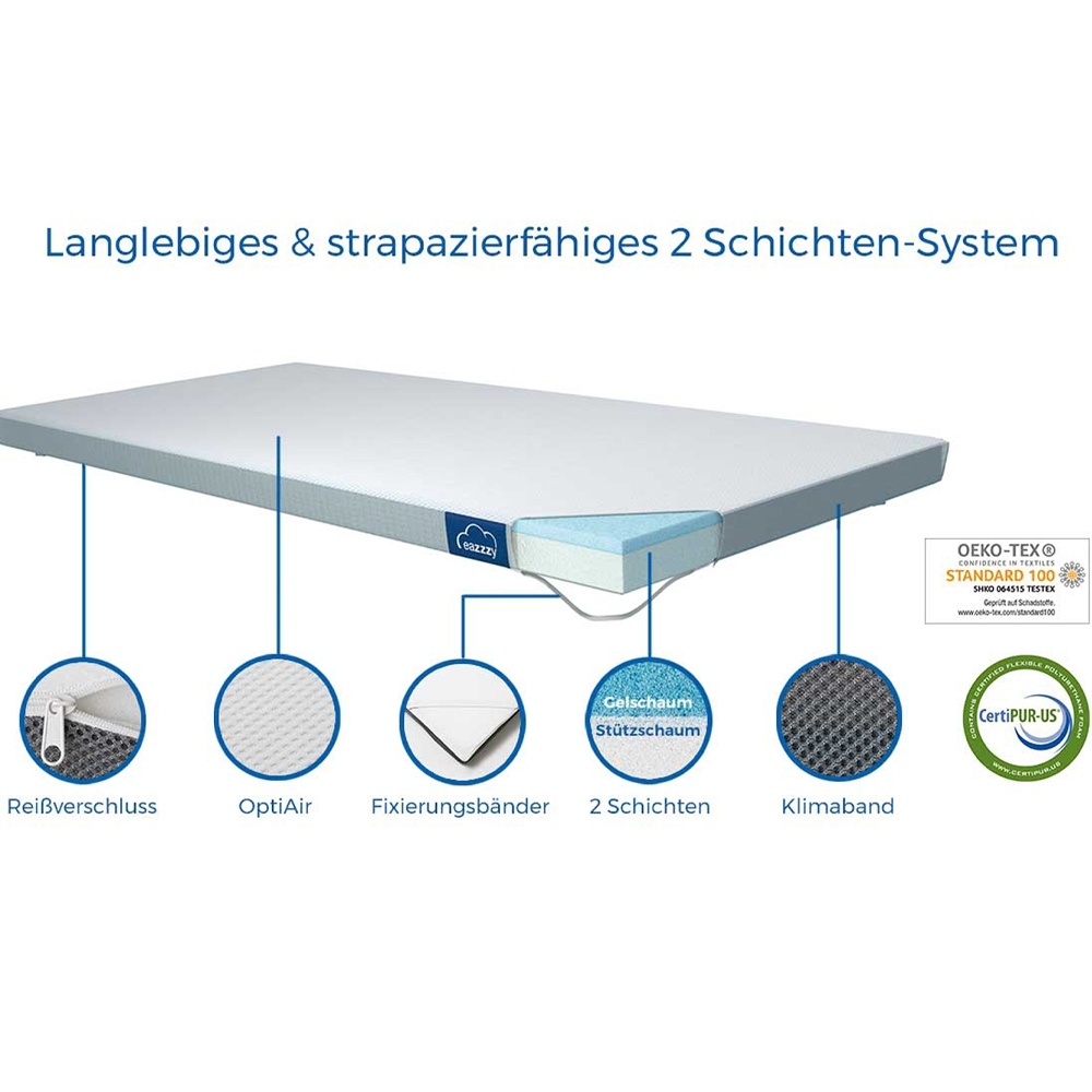 Genius - eazzzy / Deluxe mattress topper Genius - eazzzy / Deluxe mattress topper